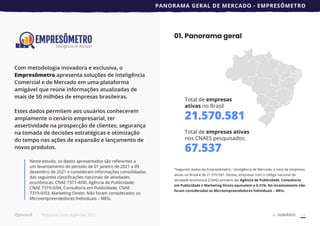 Pesquisa Censo Agências 2022 64
SUMÁRIO
PANORAMA GERAL DE MERCADO - EMPRESÔMETRO
Com metodologia inovadora e exclusiva, o
...