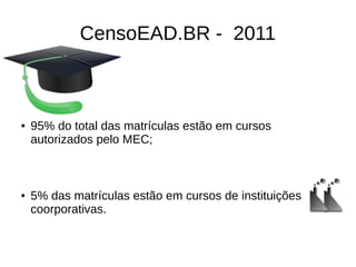 CensoEAD.BR - 2011



●   95% do total das matrículas estão em cursos
    autorizados pelo MEC;



●   5% das matrículas estão em cursos de instituições
    coorporativas.
 