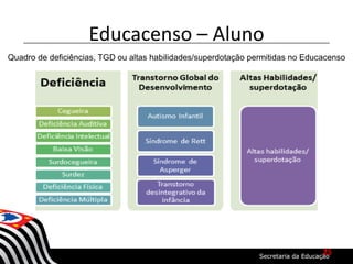 Educacenso – Aluno
Quadro de deficiências, TGD ou altas habilidades/superdotação permitidas no Educacenso
25
 