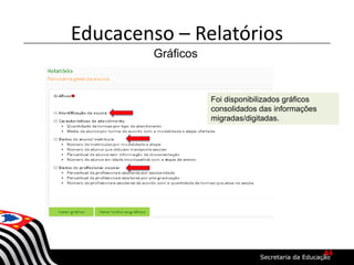 Educacenso – Relatórios
Gráficos
Foi disponibilizados gráficos
consolidados das informações
migradas/digitadas.
44
 
