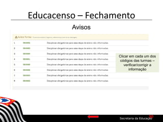 Educacenso – Fechamento
Clicar em cada um dos
códigos das turmas –
verificar/corrigir a
informação
Avisos
50
 