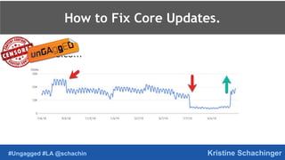 Core Updates: Google's New Spam and How to Recover Your Traffic.