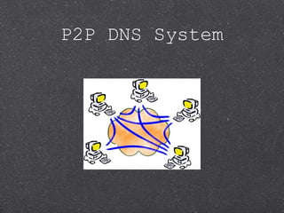 P2P DNS System
 
