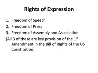 Rights of Expression
1. Freedom of Speech
2. Freedom of Press
3. Freedom of Assembly and Association
(All 3 of these are key provision of the 1st
    Amendment in the Bill of Rights of the US
    Constitution)
 