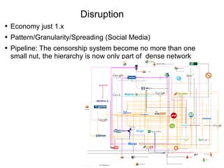 Disruption Economy just 1.x Pattern/Granularity/Spreading (Social Media) Pipeline: The censorship system become no more than one small nut, the hierarchy is now only part of  dense network 