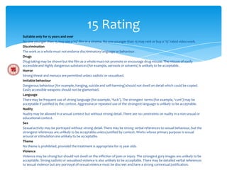 15 Rating
Suitable only for 15 years and over
No one younger than 15 may see a ‘15’ film in a cinema. No one younger than 15 may rent or buy a ‘15’ rated video work.
Discrimination
The work as a whole must not endorse discriminatory language or behaviour.
Drugs
Drug taking may be shown but the film as a whole must not promote or encourage drug misuse. The misuse of easily
accessible and highly dangerous substances (for example, aerosols or solvents) is unlikely to be acceptable.
Horror
Strong threat and menace are permitted unless sadistic or sexualised.
Imitable behaviour
Dangerous behaviour (for example, hanging, suicide and self-harming) should not dwell on detail which could be copied.
Easily accessible weapons should not be glamorised.
Language
There may be frequent use of strong language (for example, ‘fuck’). The strongest terms (for example, ‘cunt’) may be
acceptable if justified by the context. Aggressive or repeated use of the strongest language is unlikely to be acceptable.
Nudity
Nudity may be allowed in a sexual context but without strong detail. There are no constraints on nudity in a non-sexual or
educational context.
Sex
Sexual activity may be portrayed without strong detail. There may be strong verbal references to sexual behaviour, but the
strongest references are unlikely to be acceptable unless justified by context. Works whose primary purpose is sexual
arousal or stimulation are unlikely to be acceptable.
Theme
No theme is prohibited, provided the treatment is appropriate for 15 year olds.
Violence
Violence may be strong but should not dwell on the infliction of pain or injury. The strongest gory images are unlikely to be
acceptable. Strong sadistic or sexualised violence is also unlikely to be acceptable. There may be detailed verbal references
to sexual violence but any portrayal of sexual violence must be discreet and have a strong contextual justification.
 