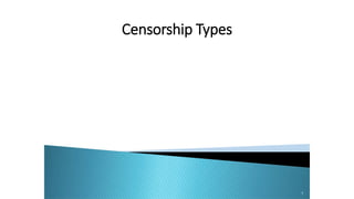 1
Censorship Types
 