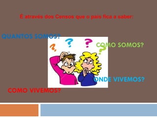 É através dos Censos que o país fica a saber: QUANTOS SOMOS? COMO SOMOS? ONDE VIVEMOS? COMO VIVEMOS? 