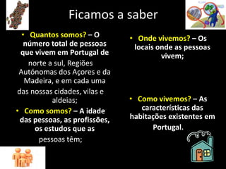 Ficamos a saberQuantos somos? – O número total de pessoas que vivem em Portugal denorte a sul, Regiões Autónomas dos Açores e da Madeira, e em cada umadas nossas cidades, vilas e aldeias;Como somos? – A idade das pessoas, as profissões, os estudos que aspessoas têm;Onde vivemos? – Os locais onde as pessoas vivem;Como vivemos? – As características das habitações existentes emPortugal.