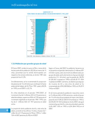 Perfil Sociodemográfico del Perú


                                                    GRÁFICO Nº 1.17
                             PERÚ: ÍNDICE DE MASCULINIDAD, SEGÚN DEPARTAMENTO, 1993 y 2007

                                                                                                                  CPV1993

                                     Madre de Dios                                                        118,9      130,1
                                         San Martín                                               110,5              114,2
                                           Tumbes                                           107,3                   112,8
                                            Ucayali                                       105,8                     109,9
                                             Pasco                                        105,8                     102,3
                                         Amazonas                                     105,4                          105,2
                                         Moquegua                                     105,4                          108,0
                                             Loreto                                   105,1                          106,0
                                           Huánuco                                101,8                              100,1
                                                                                                                    104,9
                                             Tacna                           100,2
                                                                                                                      99,4
                                         Cajamarca                           99,8
                                                                                                                       98,5
                                              Puno                           99,7
                                                                                                                     101,3
                                             Cusco                           99,7
                                                                                                                      98,6
                                              Junín                         99,4
                                                                                                                      99,7
                                              Piura                         99,3
                                                                                                                      96,9
                                            Ancash                          99,2
                                                                                                                      99,0
                                          Apurímac                         98,7
                                                                                                                      95,2
                                          Ayacucho                         98,6
                                                 Ica                       98,6                                       97,7
                                      Huancavelica                     97,8                                           95,2
                                        La Libertad                    97,7                                           96,6
                                           Arequipa                   97,0                                            98,6
                             Prov. Const. del Callao                  96,5                                            99,0
                                               Lima                  96,1                                             95,9
                                       Lambayeque                   94,9                                              95,4


                             Fuente: INEI - Censos Nacionales de Población y Vivienda, 1993 Y 2007




     1.2.3 Población por grandes grupos de edad

     El Censo 2007, evidencia que en el Perú, menos de la                                  Según el Censo del 2007 la población femenina se
     tercera parte de la población (30,5%) es menor de 15                                  incrementa en el período intercensal en 2 millones 697
     años, porcentaje que ha venido disminuyendo con                                       mil 536 mujeres, este crecimiento es diferenciado por
     respecto a los censos anteriores, en el año 1981 esta                                 grupos de edad, particularmente en el grupo de edad
     proporción fue 41,2%.                                                                 productiva (15 - 64 años) que ha pasado de 58,9%
                                                                                           (6 536 851 mujeres) en 1993 a 63,6% (8 771 834
     Simultáneamente, se ha incrementado la proporción                                     mujeres) en el 2007, asimismo, se observa que el grupo
     de personas de 15 a 64 años que constituyen la fuerza                                 de mujeres de 65 y más años de edad se ha
     potencial de trabajo, de 54,7% en 1981, pasó a 58,3%                                  incrementado de 4,9% (538 960) en 1993 a 6,7% (919
     en 1993 y en el 2007 a 63,1%.                                                         744) en el 2007.

     En cifras absolutas en el periodo 1993-2007, el                                       En el mismo período la población masculina creció
     incremento fue de 4 millones 423 mil 76 personas en                                   en 2 millones 666 mil 265 personas, siendo el grupo
     edad de trabajar, superior en 856 mil 129 personas al                                 de 15 a 64 años el que presenta el mayor crecimiento,
     incremento registrado en el periodo 1981-1993, que                                    pasando de 57,8% (6 330 010 hombres) en 1993 a
     fue de 3 millones 566 mil 947 personas en edad                                        62,5% (8 518 103 hombres) en el año 2007, de igual
     activa.                                                                               manera el grupo de 65 y más años de edad, pasó de
                                                                                           4,4% (487 159) en 1993 a 6,2% (844 943) en el
     La proporción de la población de 65 y más años de                                     2007.
42   edad, aumentó en los últimos 14 años, al pasar de 1
     millón 26 mil 119 personas (4,7%) en 1993 a 1 millón
     764 mil 687 personas (6,4%) en el 2007.
 