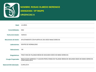 NOMBRE: ROSAS OLMEDO BERENICE
3095620304 / 5F1962PE
URGENCIAS A
Edad: 63 AÑOS
Comorbilidades: DM2
Fecha de la lesión: 18/09/25
Mecanismo de lesión: APLASTAMIENTO CON PUERTA DE 2DO DEDO MANO DERECHA
Laboratorios: DENTRO DE NORMALIDAD
Valoraciones: NA
Diagnósticos: FRACTURA DE FALANGE MEDIA DE SEGUNDO DEDO DE MANO DERECHA
Cirugía Proyectada: REDUCCION CERRADA Y FIJACION PERCUTANEA DE FALANGE MEDIA DE SEGUNDO DEDO DE MANO DERECHA
CON CLAVILLOS K
Material OSS Solicitado: CLAVILLOS K
 