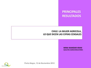 1
1
Porto Alegre, 12 de Noviembre 2012
PRINCIPALES
RESULTADOS
CHILE: LA MUJER AGRICOLA,
LO QUE DICEN LAS CIFRAS CENSALES
MINA NAMDAR-IRANI
QUALITAS AGROCONSULTORES
 