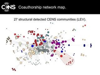 Coauthorship network map. 27 structural detected CENS communities (LEV). 