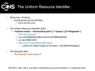 The Uniform Resource Identifier. <ul><li>Resource  =  Anything. </li></ul><ul><ul><li>Anything that can be identified. </l...