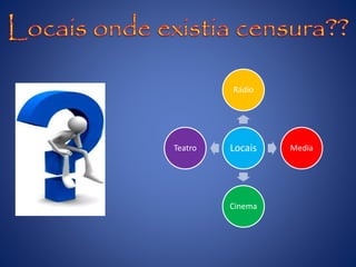 Locais
Rádio
Media
Cinema
Teatro
 