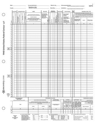 State Incorporated place Ward of city
County Block Nos.
Unincorporated place
DEPA
SIXTEENT(Name of unicorporated place having 100 or more inhabitants)
(Name of institution and lines on which entries are made)
LOCATIONLineNo.
Street,avenue,road,etc.
Housenumber(incitiesandtowns)
Numberofhouseholdin
orderofvisitation
Homeowned(O)orrented(R)
Sex-Male(M),Female(F)
Colororrace
CODE
(Leaveblank)
Ageatlastbirthday
Valueofhome,ifowned,ormonthly
rental,ifrented
Doesthishouseholdliveonafarm?
(YesorNo)
Name of each person whose usual place of
residence on April 1, 1940, was in this household.
BE SURE TO INCLUDE:
1. Persons temporarily absent from household.
Write “Ab” after names of such persons.
2. Children under 1 year of age. Write “Infant” if child
has not been given a first name.
Enter “X” after name of person furnishing information.
1 2 3 4 5 6 7 8 A 9 10 11 12 13 14 15 16 17 18 19CB
MaritalStatus–
Single(S),Married(M)
Widowed(Wd),Divorced(D)
Attendedschoolorcollegeanytime
sinceMarch1,1940?(YesorNo)
Highestgradeofschoolcompleted
CODE(Leaveblank)
CODE(Leaveblank)
Citizenshipoftheforeignborn
HOUSEHOLD DATA NAME RELATION EDUCATION PLACE OF BIRTH
nlawful
concern
CITI-
ZEN-
SHIP
RESIDENCE, APRIL 1, 1935
PERSONAL
DESCRIPTION
Institution
Township or other
division of county
Relationship of this
person to the head of
the household, as wife,
daughter, father,
mother-in-law,
grandson, lodger,
lodger’s wife, servant,
hired hand, etc.
If born in the United
States, give State,
Territory, or
possession.
If foreign born, give
country in which
birthplace was situated
on January 1, 1937.
Distinguish
Canada-French from
Canada-English and
Irish Free State (Eire)
from Northern Ireland.
STATE (or Territory
or foreign country)
City, town, or village
having 2,500 or more
inhabitants. Enter “R”
for all other places.
IN WHAT PLACE DID THIS PERSON LIVE ON APRIL 1, 1935?
For a person who, on April 1, 1935, was living in the same house as at presen
in Col. 17 “Same house,” and for one living in a different house but in the sam
or town, enter, “Same place,” leaving Cols. 18, 19, and 20 blank, in both inst
For a person who lived in a different place, enter city or town, county, or Sta
mail address.)
COUNTY
1
2
3
4
5
6
7
8
9
10
11
12
13
14
15
16
17
18
19
20
21
22
23
24
25
26
27
28
29
SUPPL
QUEST.
30
31
32
33
34
35
36
37
38
39
40
14
29
35 36 37 G 38 H 39 40 41 42 43 44 45I
SUPPL
QUEST.
LineNo.
Check,
if household
cont. on
next page
If born in the United States, give State, Territory, or possession
If foreign born, give country in which birthplace was situated on January 1, 1937
Distinguish Canada-French from Canada-English and Irish Free State (Eire) from
Northern Ireland
Where owner’s household
occupies only a part of a
structure, estimate value of
portion occupied by owner’s
household. Thus the value of the
unit occupied by the owner of a
two-family house might be
approximately one-half the total
value of the structure.
White_____________W
Negro_____________Neg
Indian_____________In
Chinese___________Chi
Japanese__________Jp
None _______________________________________ C
8ot,.te,2,1_______edarght8otts1,loohcsyratnemelE
4-H,3-H,2-H,1-H________raeyht4otts1,loohcshgiH
4-C,3-C,2-C,1-C_____________raeyht4otts1,egelloC
5-C_________________raeytneuqesbusroht5,egelloC
Naturalized___
Having first pap
Alien_________
American citize
April 1939_____________ 11/12
May 1939_____________ 10/12
June 1939_____________ 9/12
July 1939______________8/12
August 1939___________ 7/12
September 1939________6/12
October 1939__________ 5/12
November 1939________ 4/12
December 1939________ 3/12
January 1939__________ 2/12
February 1939_________ 1/12
March 1939___________ 0/12
Filipino_____________Fil
Hindu______________Hin
Korean_____________Kor
Other race, spell out in full.
NDUST
ards as h
rmine th
h he is p
ols. 46 a
Language spoken in home in
earliest childhood
Is this person a veteran of the
United States military forces;
or the wife, widow, or under
18-year-old child of a veteran?
CODE(Leaveblank)
CODE
(Leave
blank)
MOTHERFATHER
NAME
SYMBOLS
AND
EXPLANATORY
NOTES
Ifso,enter
“Yes”
Ifchild,is
veteran-father
dead?
(YesorNo)
Warormilitary
service
CODE
(Leaveblank)
Doesthispersonhavea
FederalSocialSecurity
Number?(YesorNo)
WeredeductionsforFed-
eralOld-AgeInsurance
orRailroadRetirement
madefromthisperson’s
wagesorsalaryin1939?
(YesorNo)
Ifso,weredeductions
madefrom(1)all,(2)
one-halformore,(3)part,
butlessthanhalf,of
wagesorsalary?
PLACE OF BIRTH OF FATHER AND MOTHERFor Persons Enumerated on Lines 14 and 29
SUPPLEMENTARY
QUESTIONS
MOTHER TONGUE
(OR NATIVE LANGUAGE)
VETERANS SOCIAL SECURITY
USUAL OCCUPATION USUAL IN
FOR PERSONS OF ALL AGES FOR PERSONS 14 YEARS OLD AND
COL. 5. VALUE OF HOME, IF OWNED: COL. 10. COLOR OR RACE: COL. 11. AGE AT LAST BIRTHDAY: COL. 14. HIGHEST GRADE OF SCHOOL COMPLETED: COL. 16. CITIZENSHI
Enter age of children born on or after April 1, 1939, as follows. Born in:
(Do not include children born on or after April 1, 1940.)
1940UnitedStatesFederalCensus-p.1
directed in the instructions. (Enter actual place of residence, which
USUAL OCCUPATION , INDUST
Enter that occupation which the person regards as h
able to work. If the person is unable to determine th
longest during the past 10 years and at
Enter also usual industry an
For a person without previous work exp
leave Cols. 46 a
 