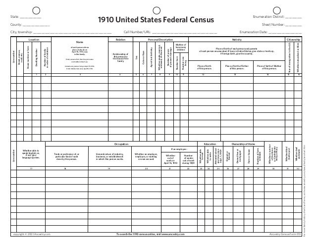 census forms 1900 1940 united states census form