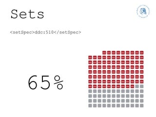 Sets
<setSpec>ddc:510</setSpec>




     65%
 