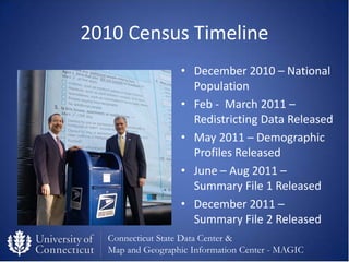 2010 Census Timeline
                  • December 2010 – National
                    Population
                  • Feb -...