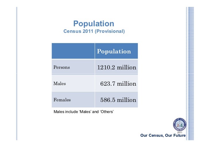 Census 2011 pdf image