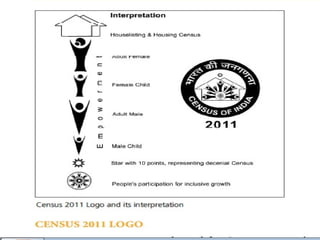 Census 2011 | PPT