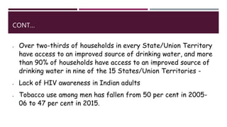 CONT…
 Over two-thirds of households in every State/Union Territory
have access to an improved source of drinking water, and more
than 90% of households have access to an improved source of
drinking water in nine of the 15 States/Union Territories -
 Lack of HIV awareness in Indian adults
 Tobacco use among men has fallen from 50 per cent in 2005-
06 to 47 per cent in 2015.
 