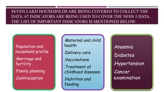 SEVEN LAKH HOUSEHOLDS ARE BEING COVERED TO COLLECT THE
DATA. 67 INDICATORS ARE BEING USED TO COVER THE NFHS 5 DATA.
THE LIST OF IMPORTANT INDICATORS IS MENTIONED BELOW:
Population and
household profile
Marriage and
fertility
Family planning
Contraception
Maternal and child
health
Delivery care
Vaccinations
Treatment of
childhood diseases
Nutrition and
feeding
Anaemia
Diabetes
Hypertension
Cancer
examination
 