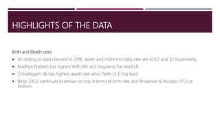 HIGHLIGHTS OF THE DATA
Birth and Death rates
 According to data released in 2018, death and infant mortality rate are at 6.2 and 32 respectively.
 Madhya Pradesh has highest IMR (48) and Nagaland has least (4).
 Chhattisgarh (8) has highest death rate while Delhi (3.3) has least.
 Bihar (26.2) continues to remain on top in terms of birth rate and Andaman & Nicobar (11.2) at
bottom.
 