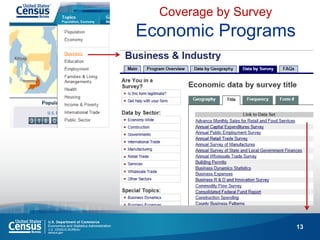 13 
Coverage by Survey Economic Programs  