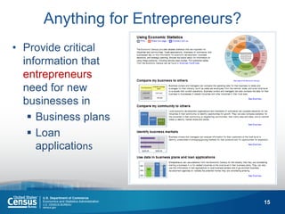 15 
Anything for Entrepreneurs? 
•Provide critical information that entrepreneurs need for new businesses in 
Business plans 
Loan applications  