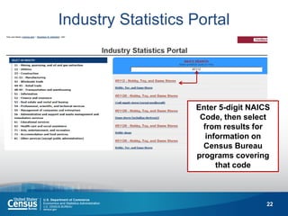 22 
Industry Statistics Portal 
Enter 5-digit NAICS Code, then select from results for information on Census Bureau programs covering that code  