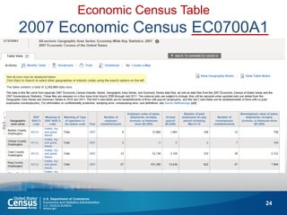 24 
Economic Census Table 2007 Economic Census EC0700A1  