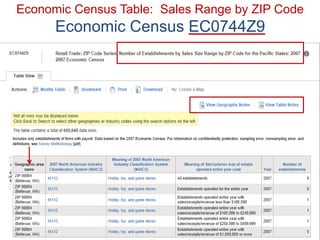 26 
Economic Census Table: Sales Range by ZIP Code Economic Census EC0744Z9  