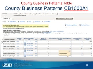 27 
County Business Patterns Table County Business Patterns CB1000A1  