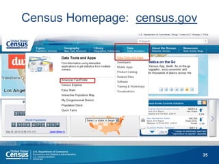 35 
Census Homepage: census.gov  
