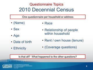 6 
Questionnaire Topics 2010 Decennial Census 
•(Name) 
•Sex 
•Age 
•Date of birth 
•Ethnicity 
•Race 
•Relationship of people within household 
•Rent / own house (tenure) 
•(Coverage questions) 
Is that all? What happened to the other questions? 
One questionnaire per household or address  