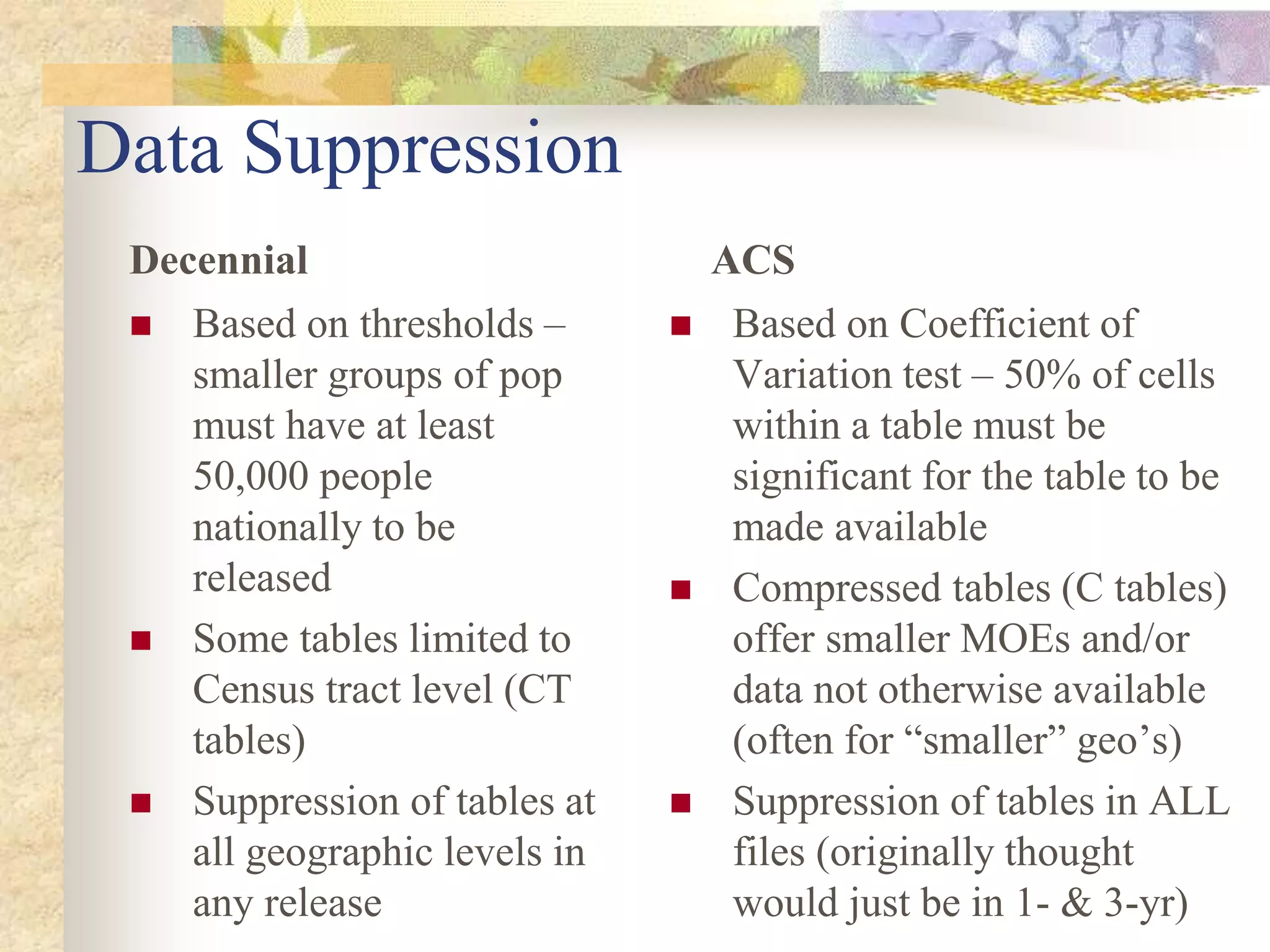 Data Suppression
Decennial
 Based on thresholds –
smaller groups of pop
must have at least
50,000 people
nationally to be
released
 Some tables limited to
Census tract level (CT
tables)
 Suppression of tables at
all geographic levels in
any release
ACS
 Based on Coefficient of
Variation test – 50% of cells
within a table must be
significant for the table to be
made available
 Compressed tables (C tables)
offer smaller MOEs and/or
data not otherwise available
(often for “smaller” geo’s)
 Suppression of tables in ALL
files (originally thought
would just be in 1- & 3-yr)
 