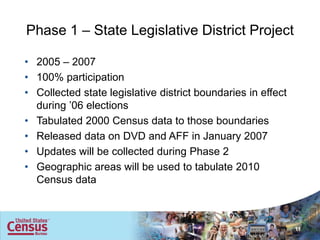 Phase 1 – State Legislative District Project

• 2005 – 2007
• 100% participation
• Collected state legislative district boundaries in effect
  during ’06 elections
• Tabulated 2000 Census data to those boundaries
• Released data on DVD and AFF in January 2007
• Updates will be collected during Phase 2
• Geographic areas will be used to tabulate 2010
  Census data



                                                              11
 