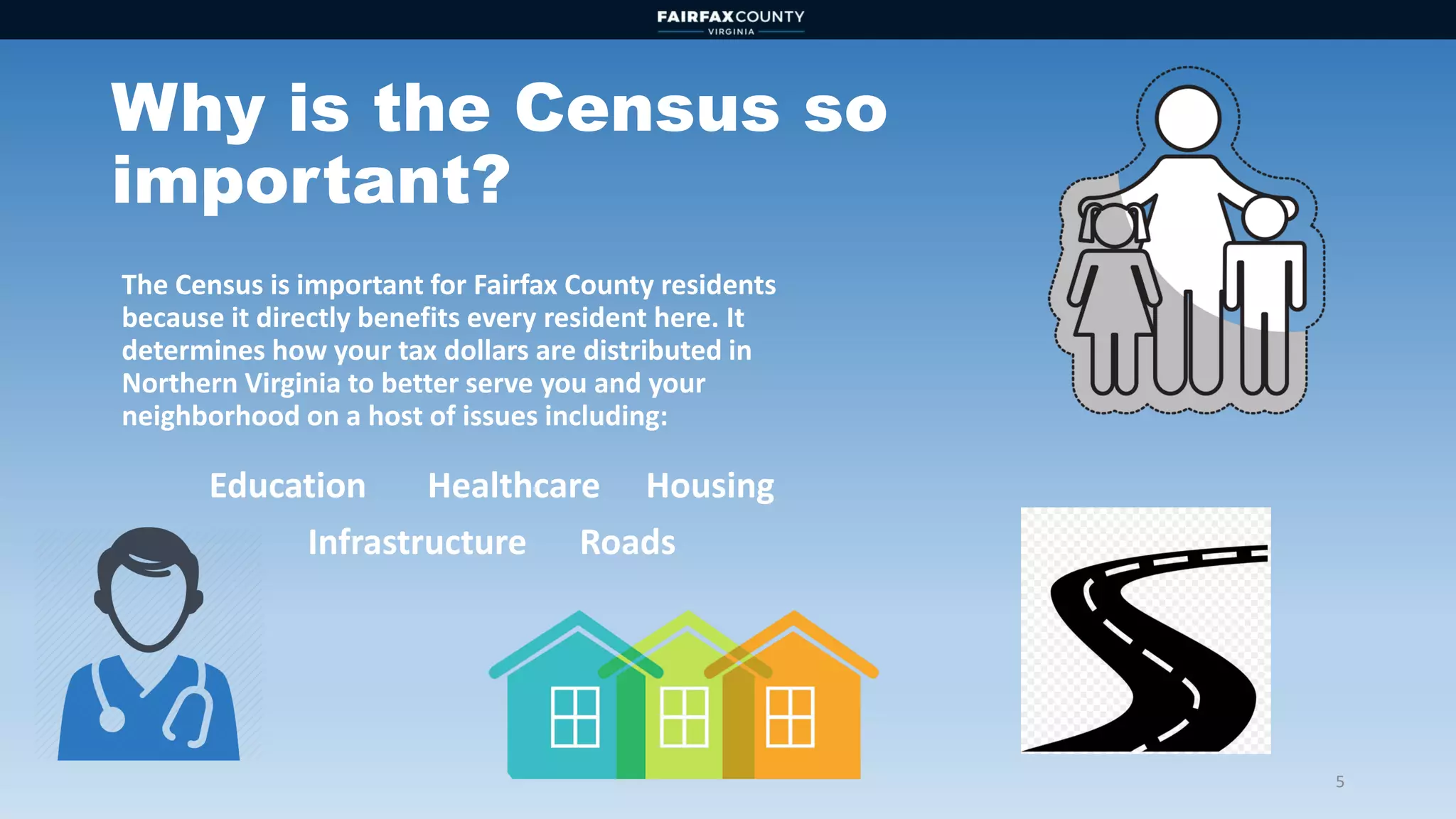 Why is the Census so
important?
The Census is important for Fairfax County residents
because it directly benefits every resident here. It
determines how your tax dollars are distributed in
Northern Virginia to better serve you and your
neighborhood on a host of issues including:
Education Healthcare Housing
Infrastructure Roads
5
 