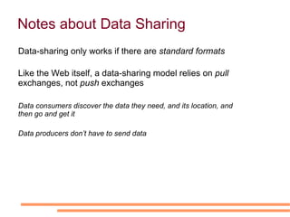 PUSH  mode means that the data provider takes action to send the data to the party collecting the data.  PULL  mode implies that the data provider makes the data available via the Internet. The data consumer then fetches the data on his own initiative.  Push and Pool   