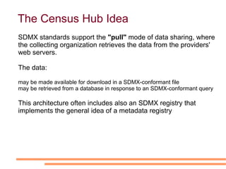 Data-sharing only works if there are  standard formats 