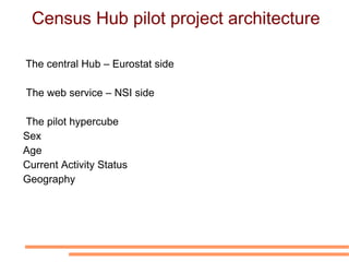 The Census Hub is based on the concept of  data sharing :  A group of partners agree on providing access to their data according to standard processes, formats and technologies The Census Hub Idea IT, IE, DE, PT, MT, SI, EE, BG Countries involved GB, ES and GR Additional Countries involved before the end of the year 