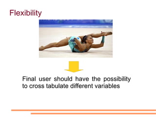 Overview   F L E X I B I L I T Y HAR MO NI ZA TION 