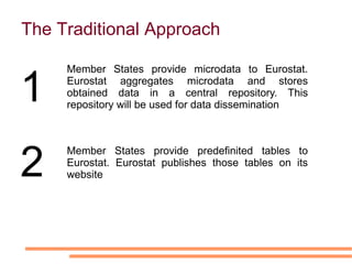 Final user should have the possibility  to cross tabulate different variables  Flexibility   