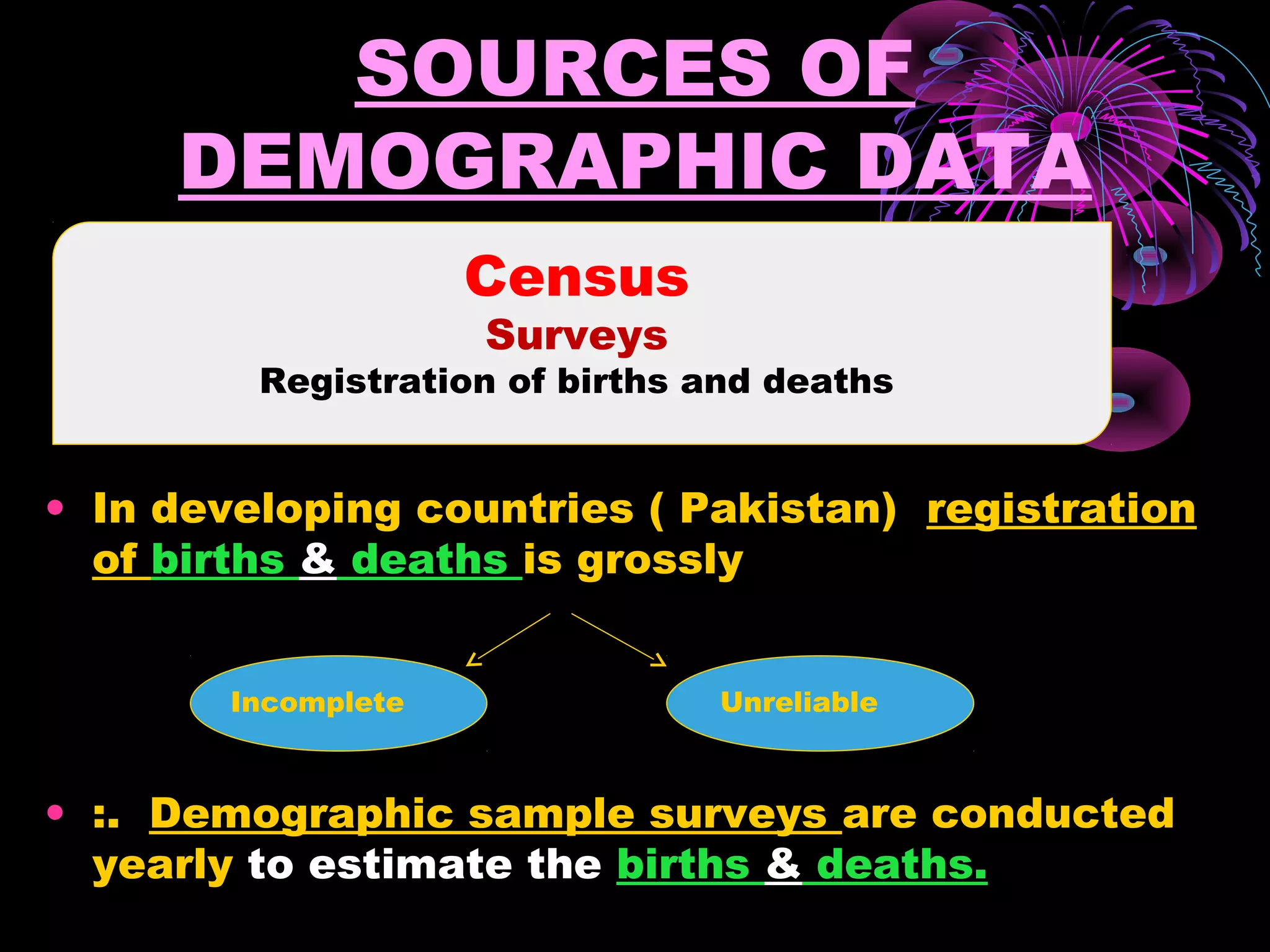 Census population by dr najeeb memon | PPT