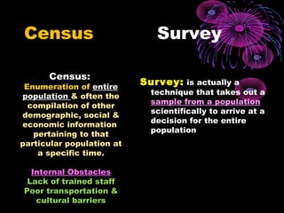 Census population by dr najeeb memon | PPT