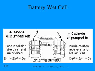 Battery Wet Cell 