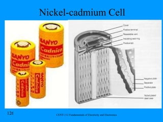 Nickel-cadmium Cell 