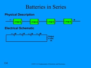 Batteries in Series _ + Physical Description Electrical Schematic + + + + _ _ _ _ Output 6 VDC 1A [email_address] [email_address] [email_address] [email_address] 