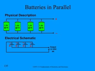 Batteries in Parallel _ + Physical Description Electrical Schematic _ _ _ + + + + _ Output 1.5 VDC 4A 1.5V @1A 1.5V @1A 1.5V @1A 1.5V @1A 